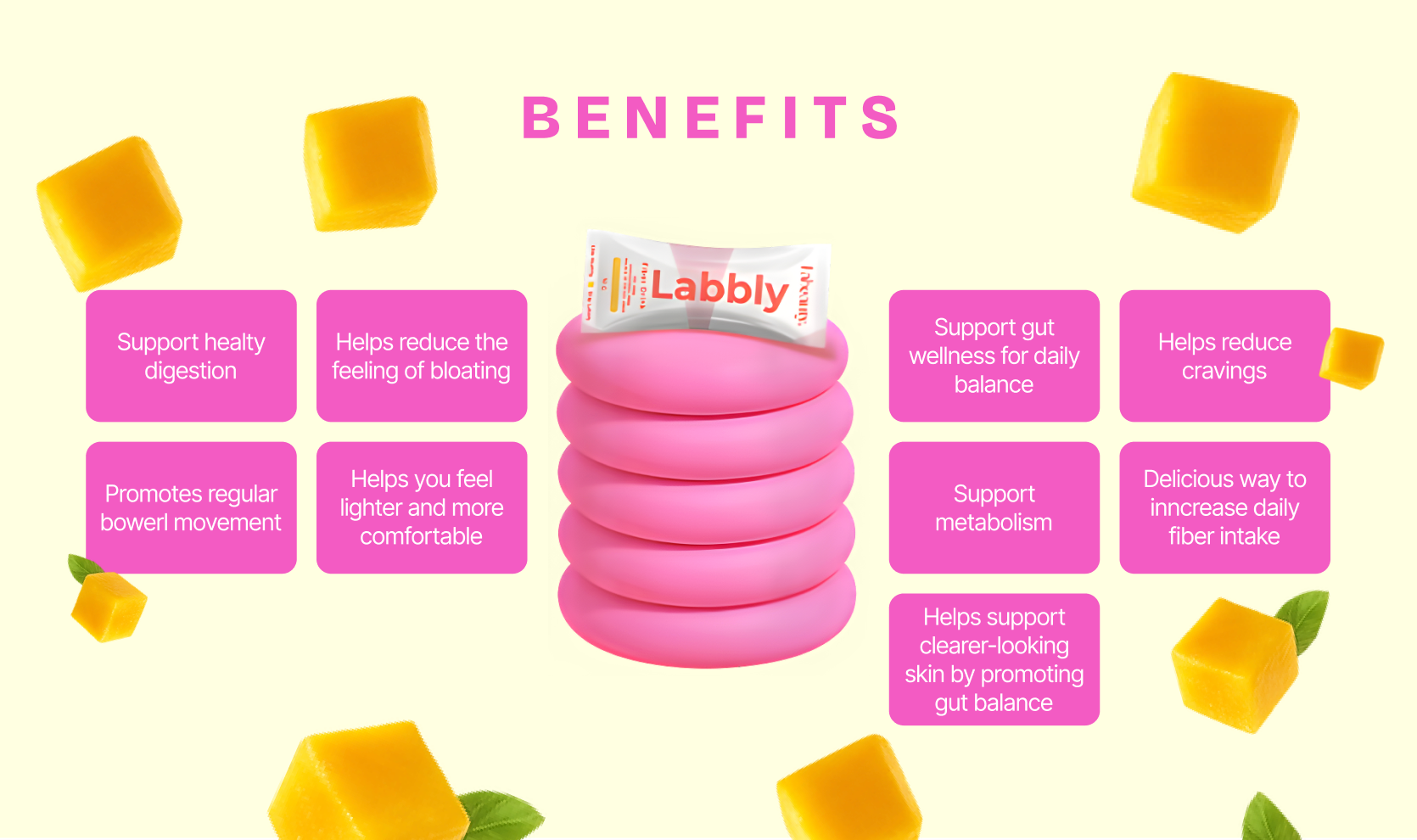 Labbly Product Benefits Layout